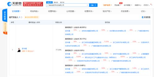吉利跨界布局數字科技，人工智能與區塊鏈成為新賽道