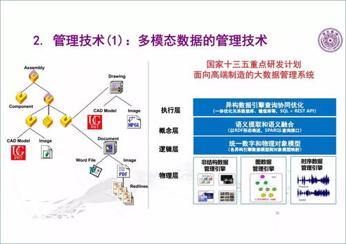 王建民 引領工業大數據與人工智能融合創新的開拓者